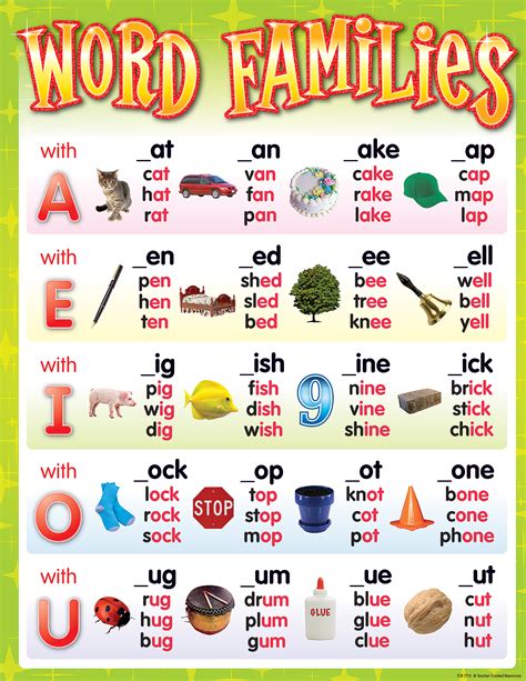 Word Families: .